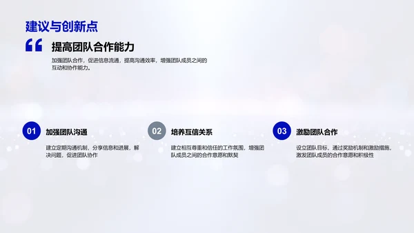 月度人资绩效汇报PPT模板