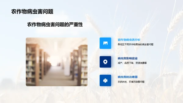 农业挑战与科技创新