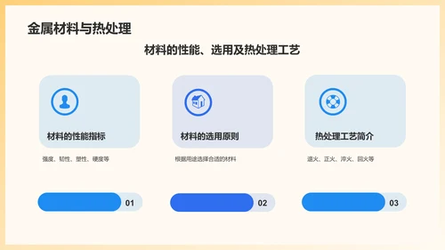 蓝色商务风机械制造行业通用PPT模板