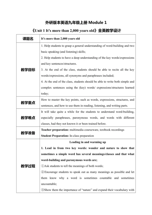Module 1 Unit 1 It’s more than 2,000 years old.教案
