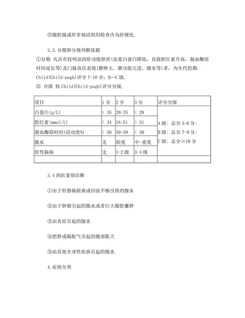 鼓胀（肝硬化失代偿期 腹水）