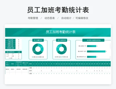 员工加班考勤统计表
