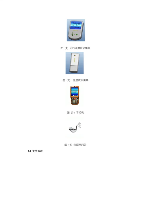 无线温湿度传感器在疫苗冷链运输、存储管理的解决方案