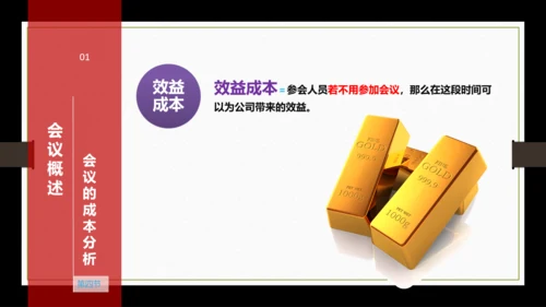 高效会议秘诀PPT课件