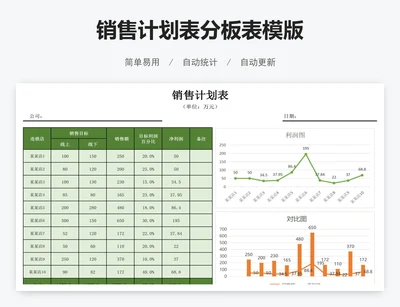 销售计划表分板表模版