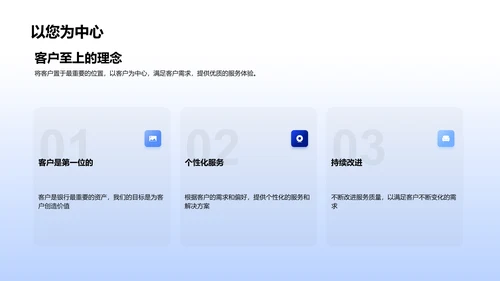 银行客户服务提升PPT模板