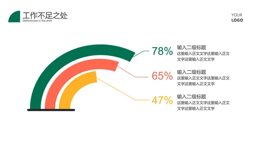 黄色扁平风清新总结汇报PPT模板