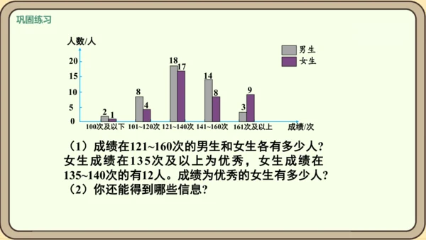 新人教版数学四年级下册8.4    练习二十三课件