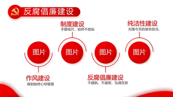 红色党建党支部工作汇报PPT党课
