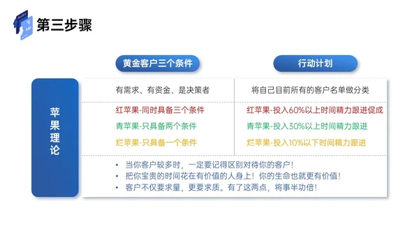 蓝色插画风商务简约工作汇报企业培训工作总结内容型ppt课件销售