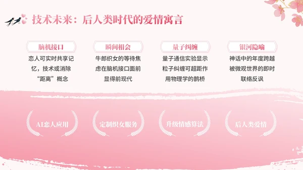 粉色中国风七夕文化讲座PPT模板