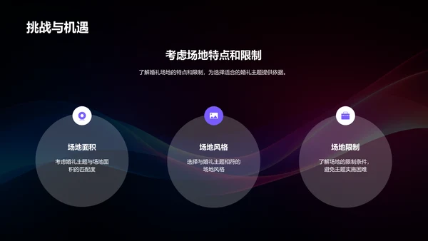 如何打造独特的婚礼主题