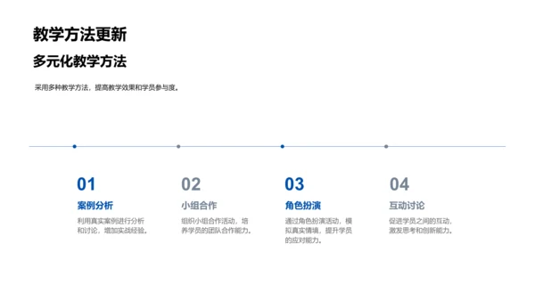 年度教学效果总结PPT模板