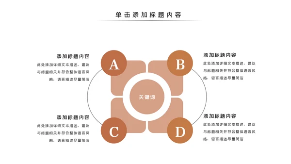 美味休闲下午茶咖啡厅介绍咖啡介绍PPT