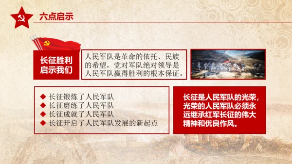 纪念长征胜利80周年大会上的讲话PPT