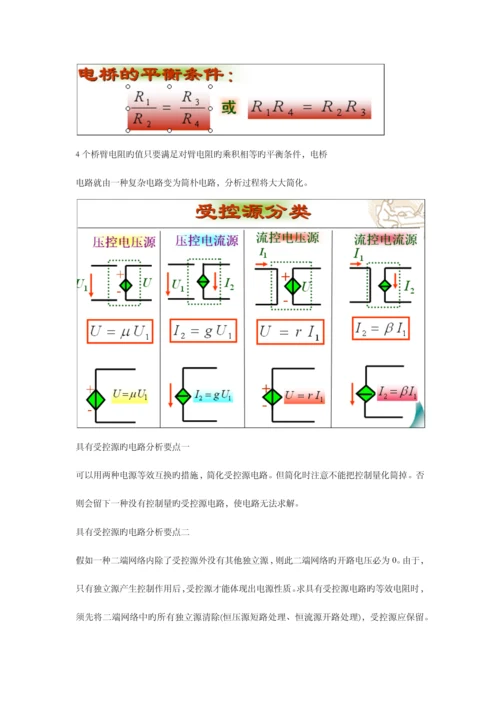 2023年电路基础分析知识点整理.docx