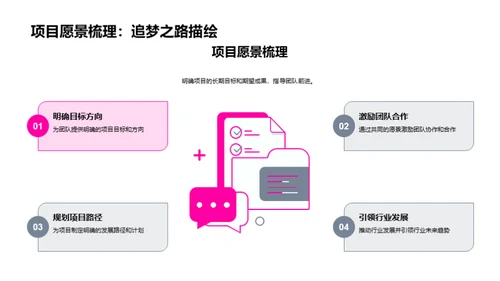 月度项目回顾