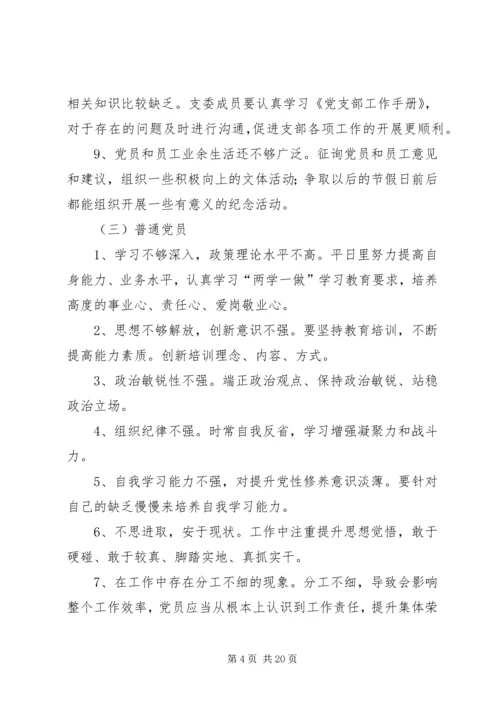 理论学习一：党员干部负面清单.docx
