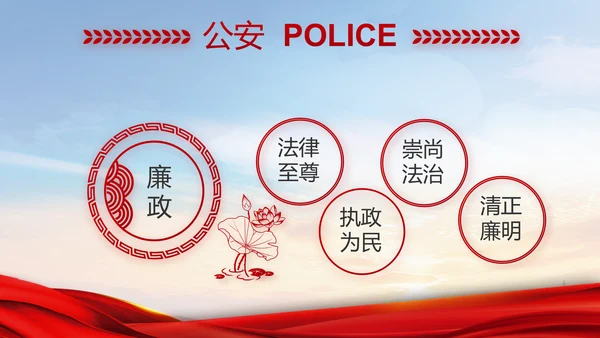 红色大气民警警察年终工作总结PPT