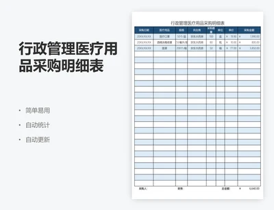行政管理医疗用品采购明细表