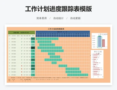工作计划进度跟踪表模版