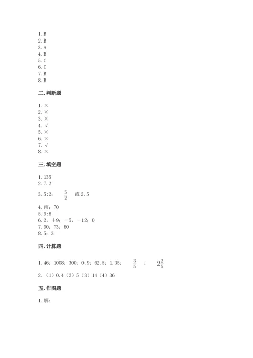 人教版六年级下册数学期末测试卷含答案【最新】.docx