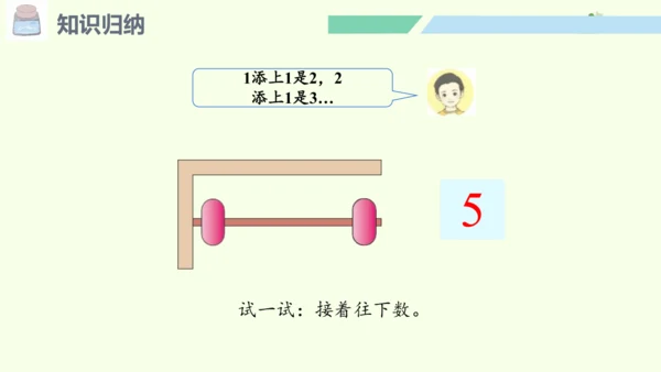 （2024年新版）人教版数学一年级上册6.1 数与运算课件(共30张PPT)