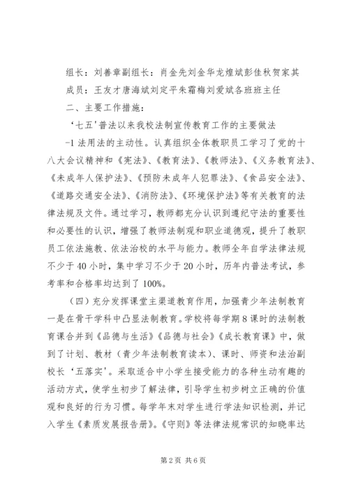 学校“七五”普法工作自查情况汇报.docx