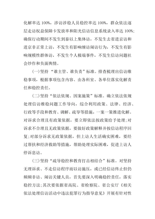 信访百日攻坚实施专业方案.docx