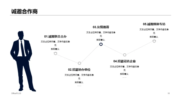 蓝色科技风格发布会活动策划方案PPT模板下载