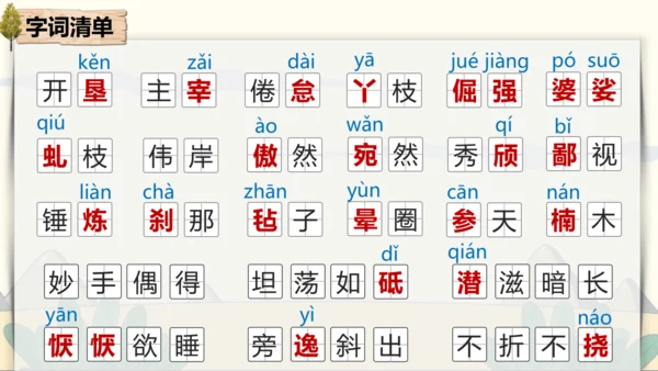 15 白杨礼赞 课件