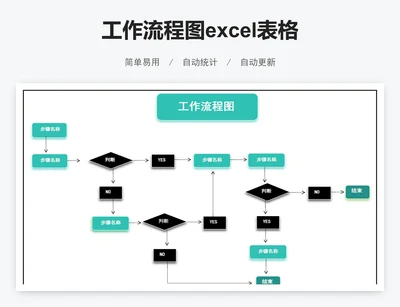 工作流程图excel表格