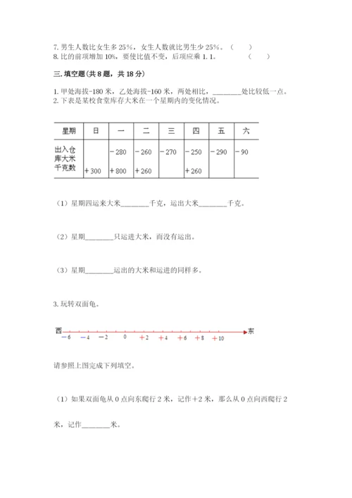 冀教版六年级下册期末真题卷含答案【典型题】.docx