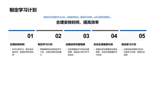 初中生活应对指南PPT模板