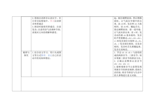 【新教材】8《zh ch sh r》  “教学评一体”教学设计
