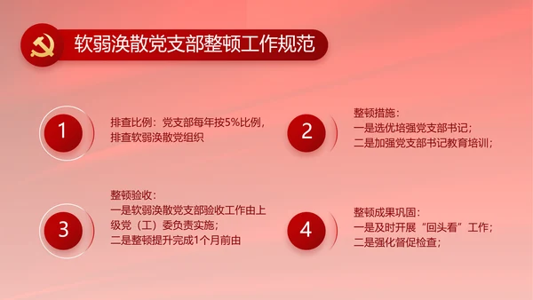 党支部选举换届大会年终工作总结PPT
