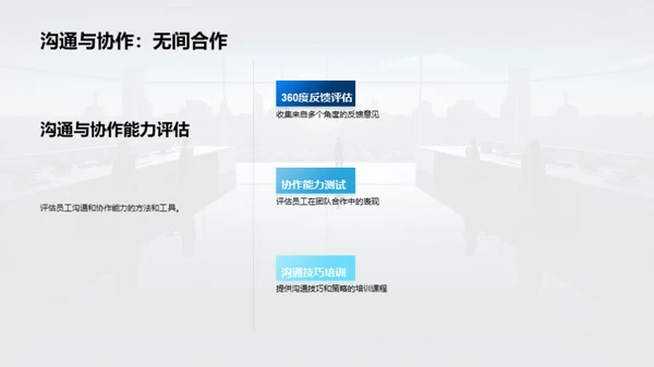 掌控管理，勇往直前