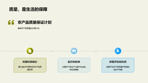 科技驱动下的农业增长