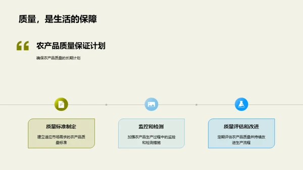 科技驱动下的农业增长