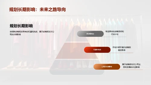 品牌年度商务透视