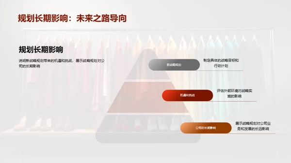 品牌年度商务透视