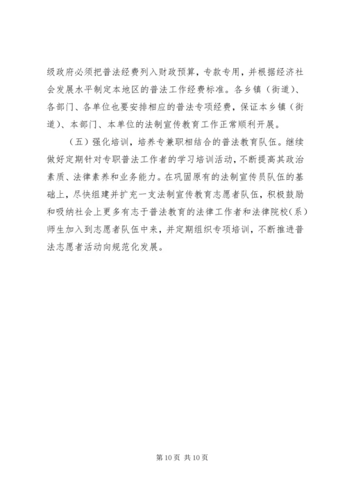 关于做好“五五”普法工作的思考 (4).docx