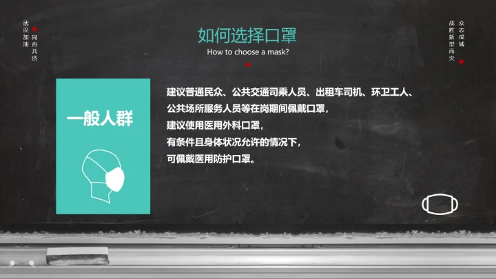 新冠病毒防护科普疫情防控PPT课件