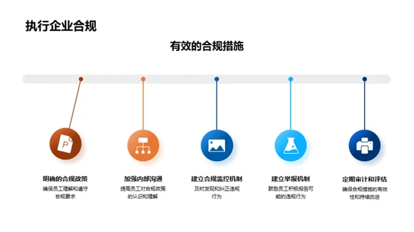 打造企业合规之路