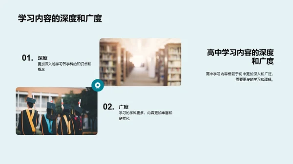 高一新阶段：学习与时间管理