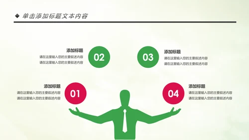 青春正能量团委五四青年节共青团PPT模板