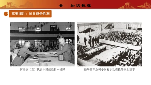 第六单元  中华民族的抗日战争（复习课件）-【课堂无忧】新课标同步核心素养课堂