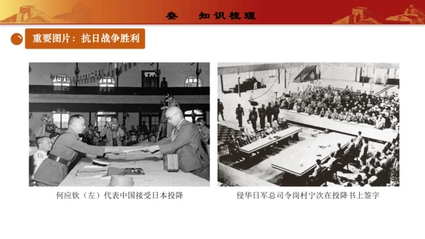 第六单元  中华民族的抗日战争（复习课件）-【课堂无忧】新课标同步核心素养课堂