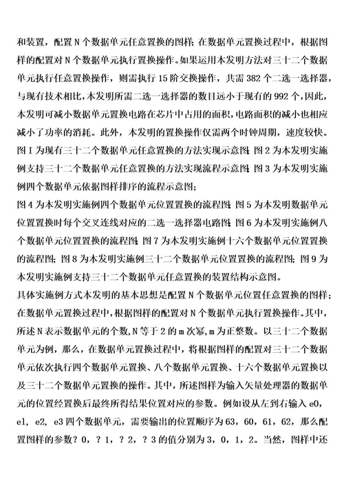 一种支持多个数据单元任意置换的方法和装置的制作方法