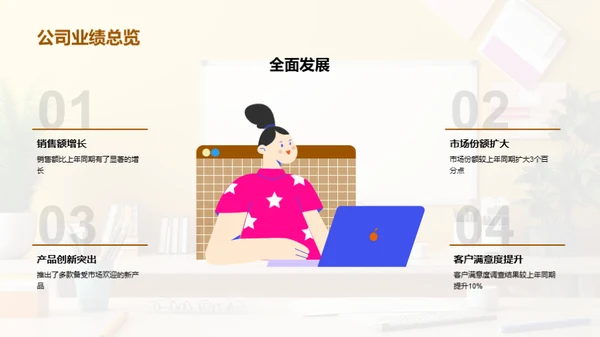 人资行政年度盘点